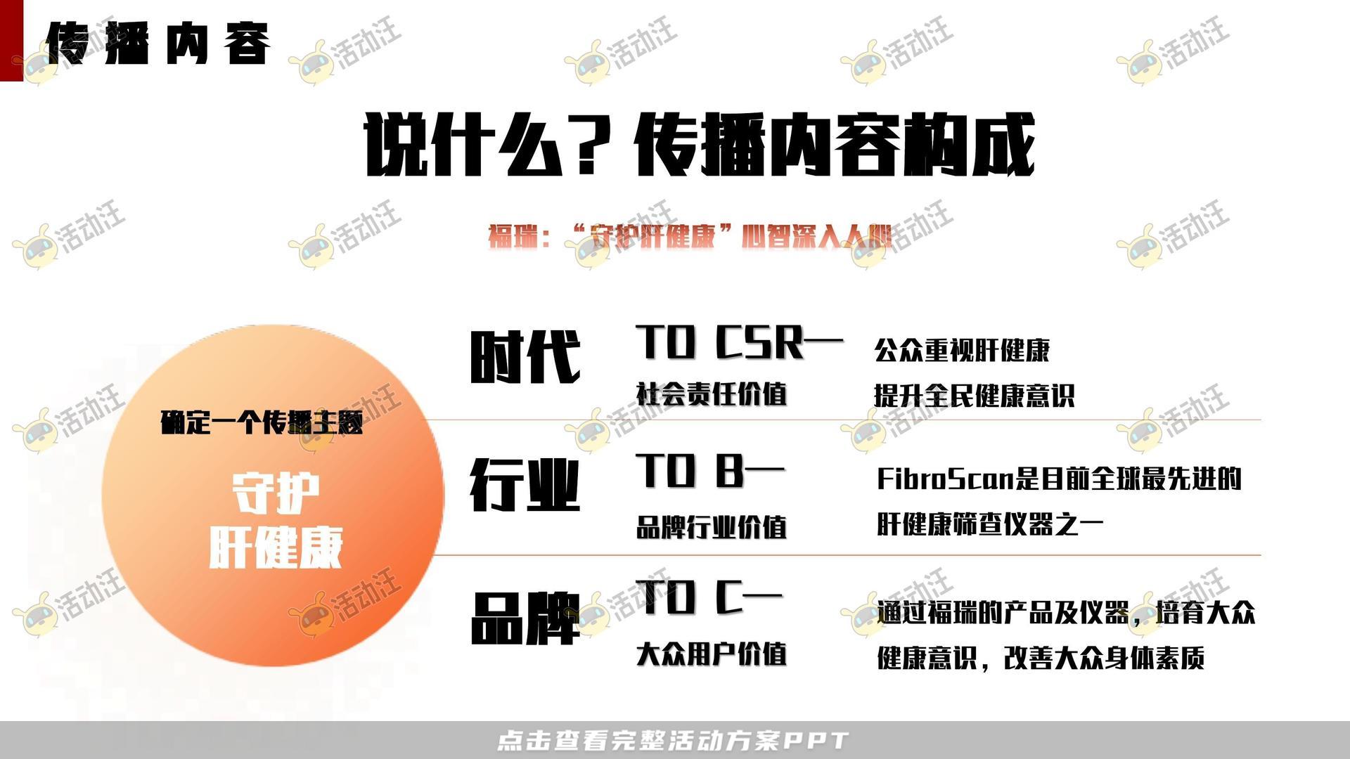 马拉松主题公益事件公关传播方案