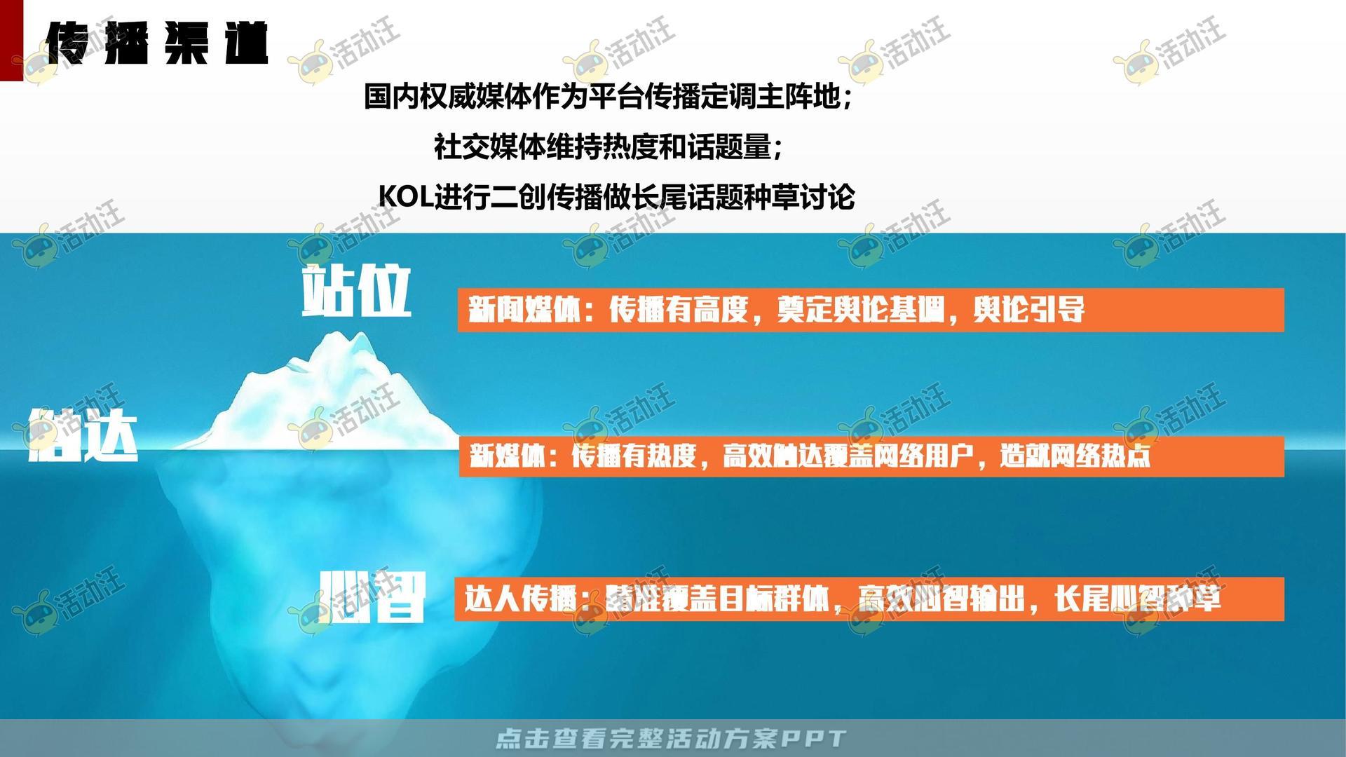 马拉松主题公益事件公关传播方案