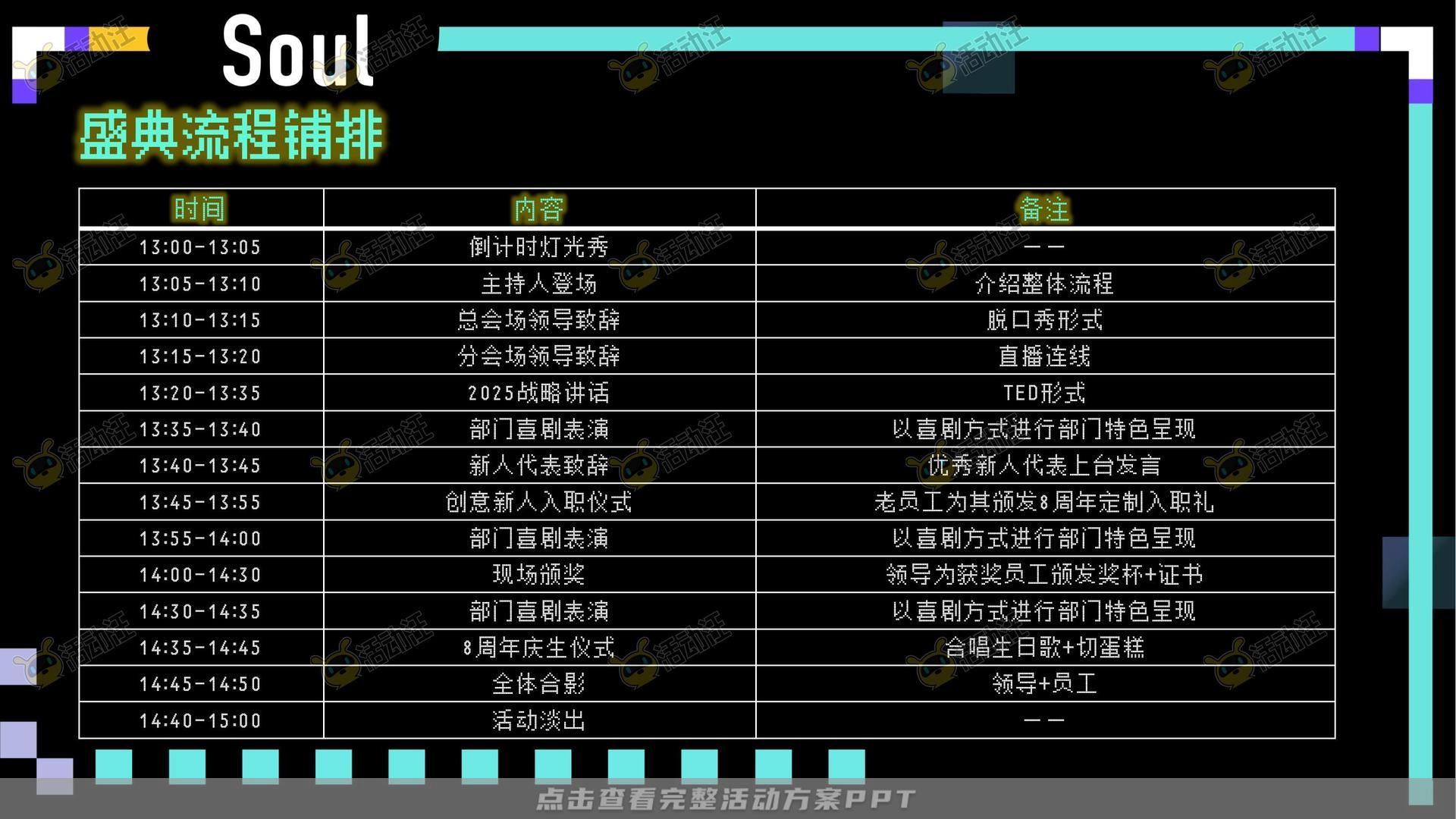 周年庆典活动策划方案