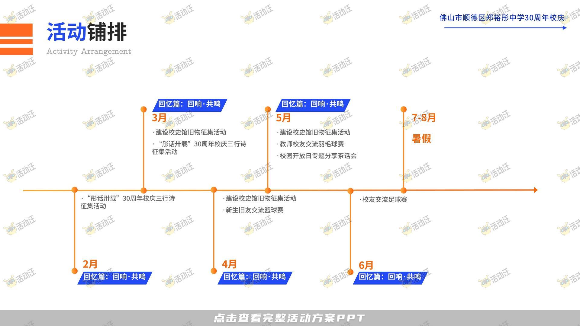 周年庆典活动策划方案