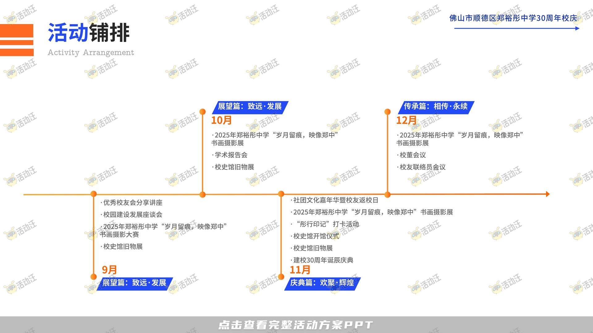 周年庆典活动策划方案
