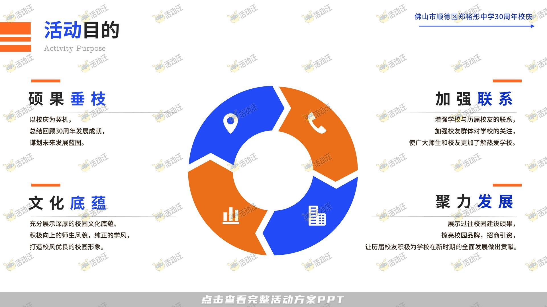 周年庆典活动策划方案