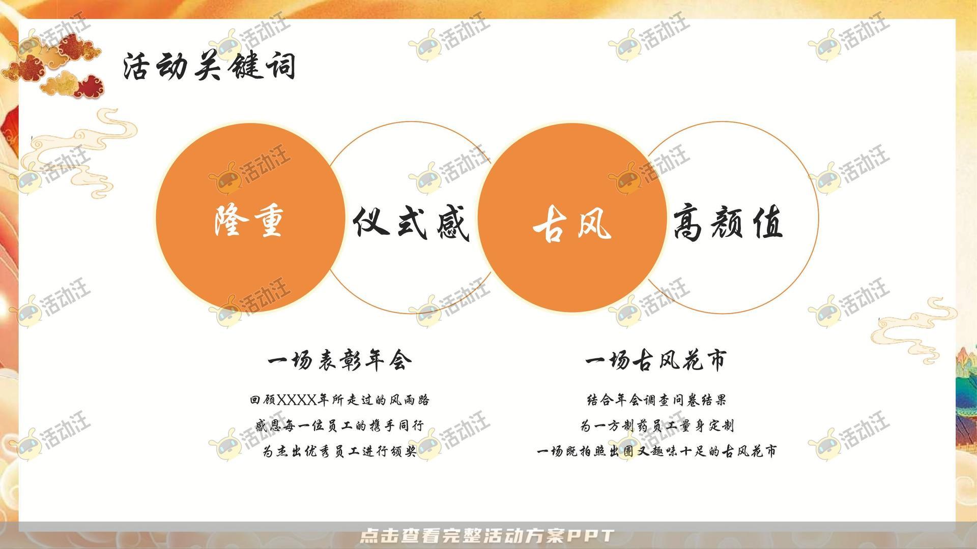 年终会议活动策划方案