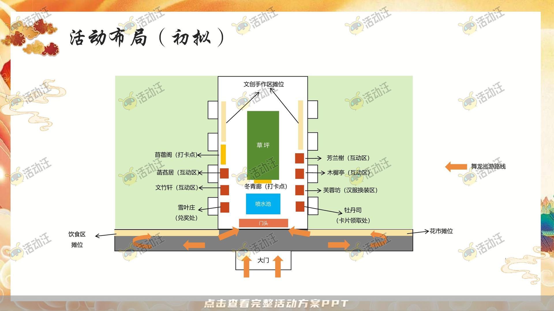 年终会议活动策划方案