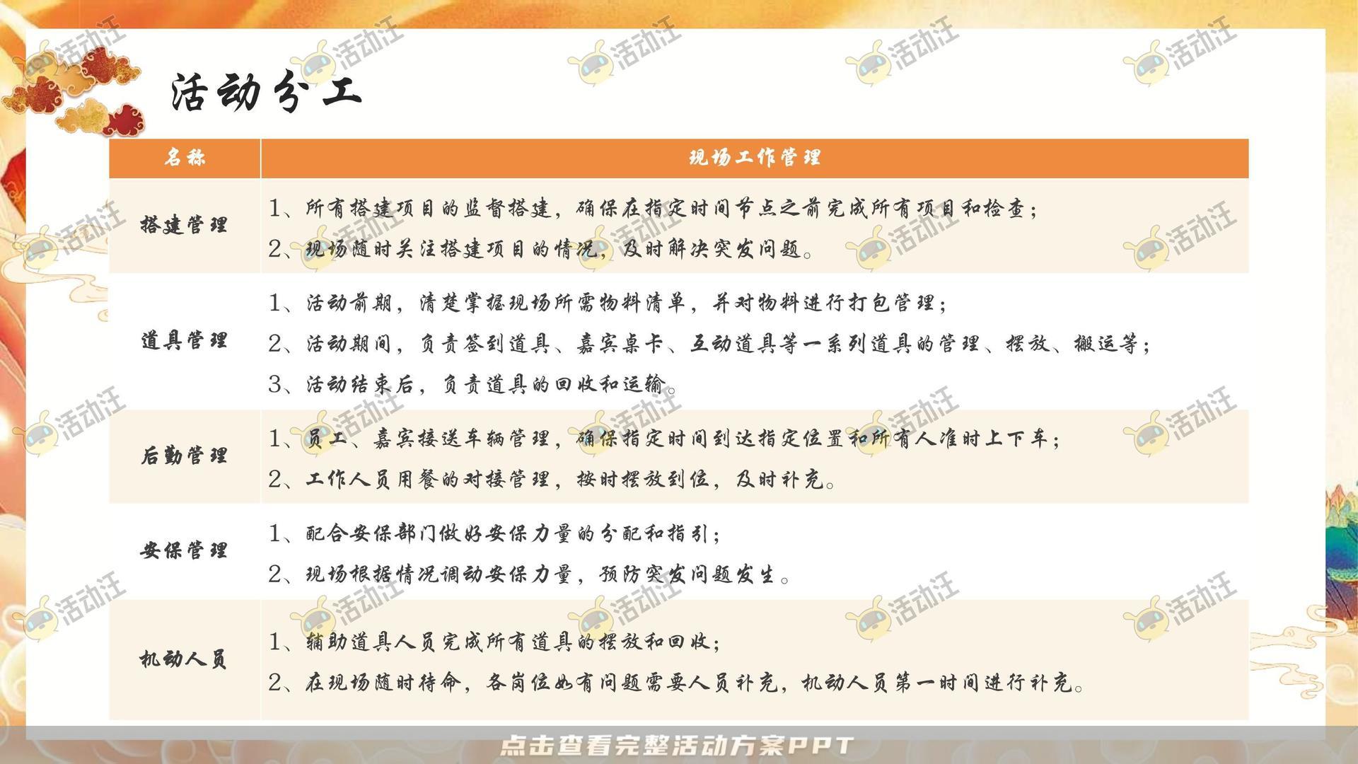 年终会议活动策划方案