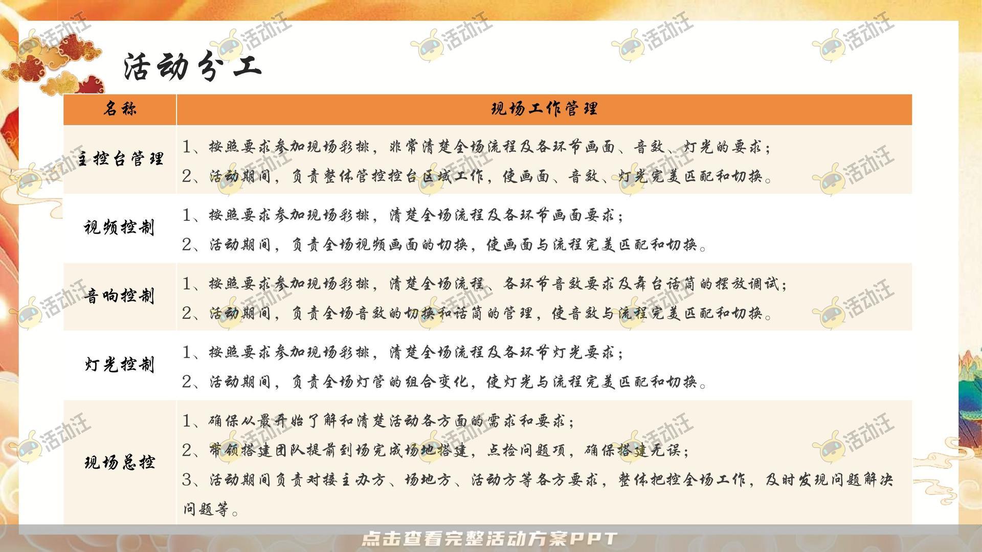 年终会议活动策划方案