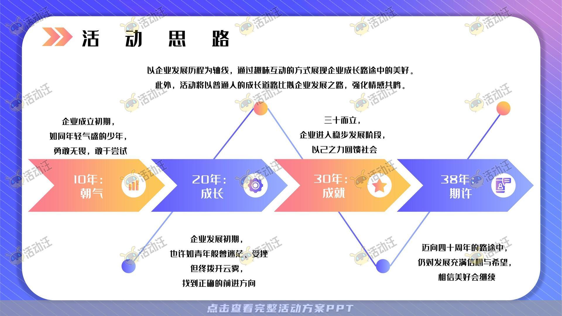 嘉年华活动策划方案