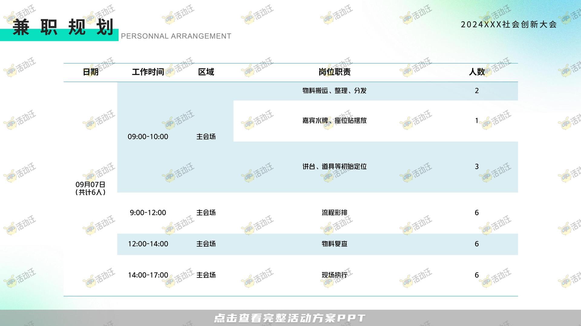 发布会活动策划方案