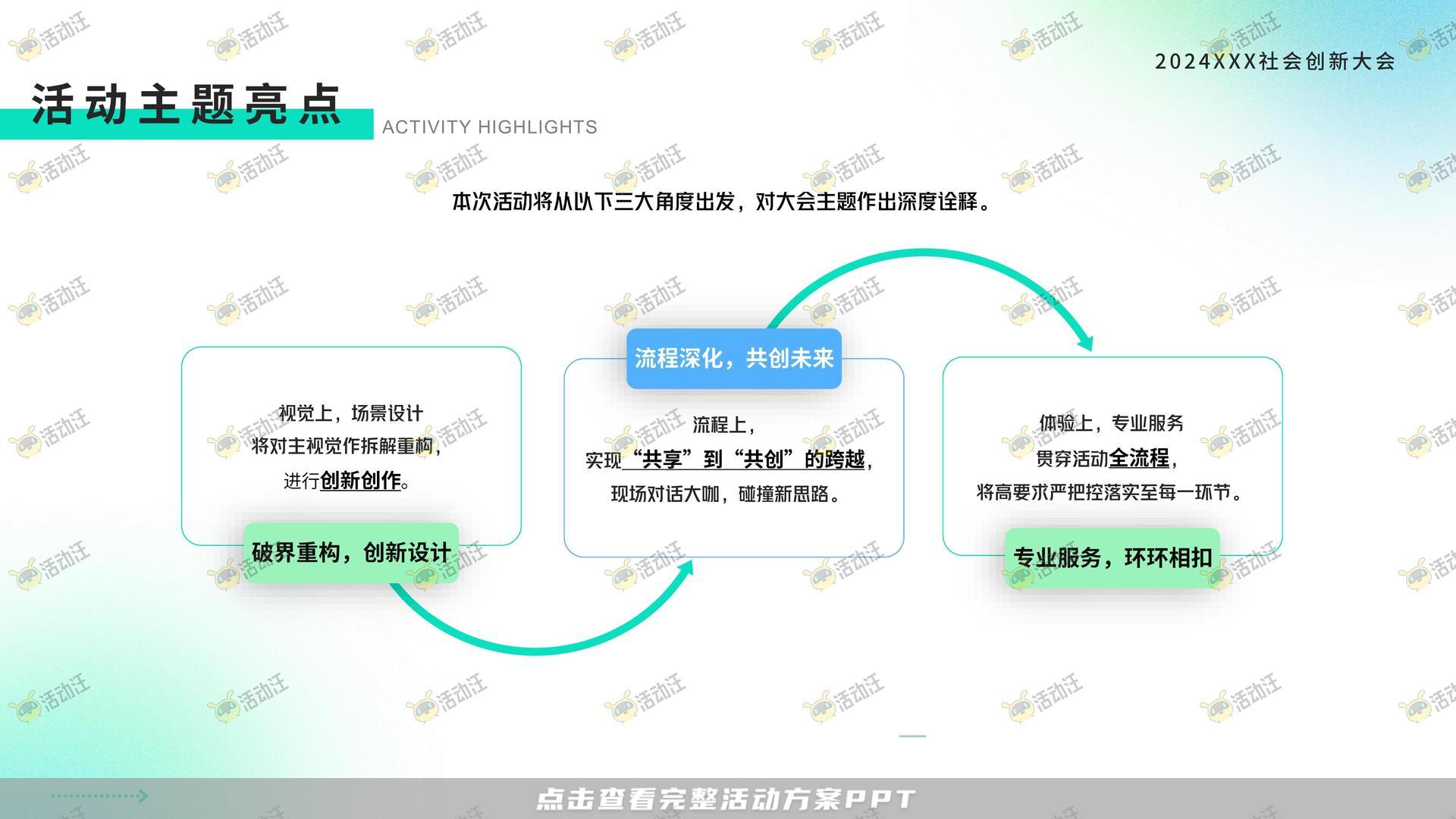 发布会活动策划方案