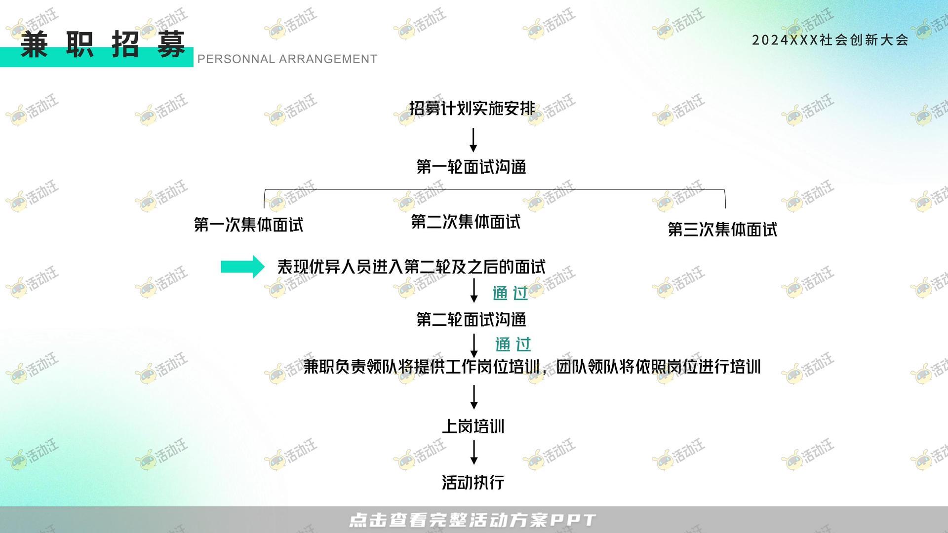 发布会活动策划方案