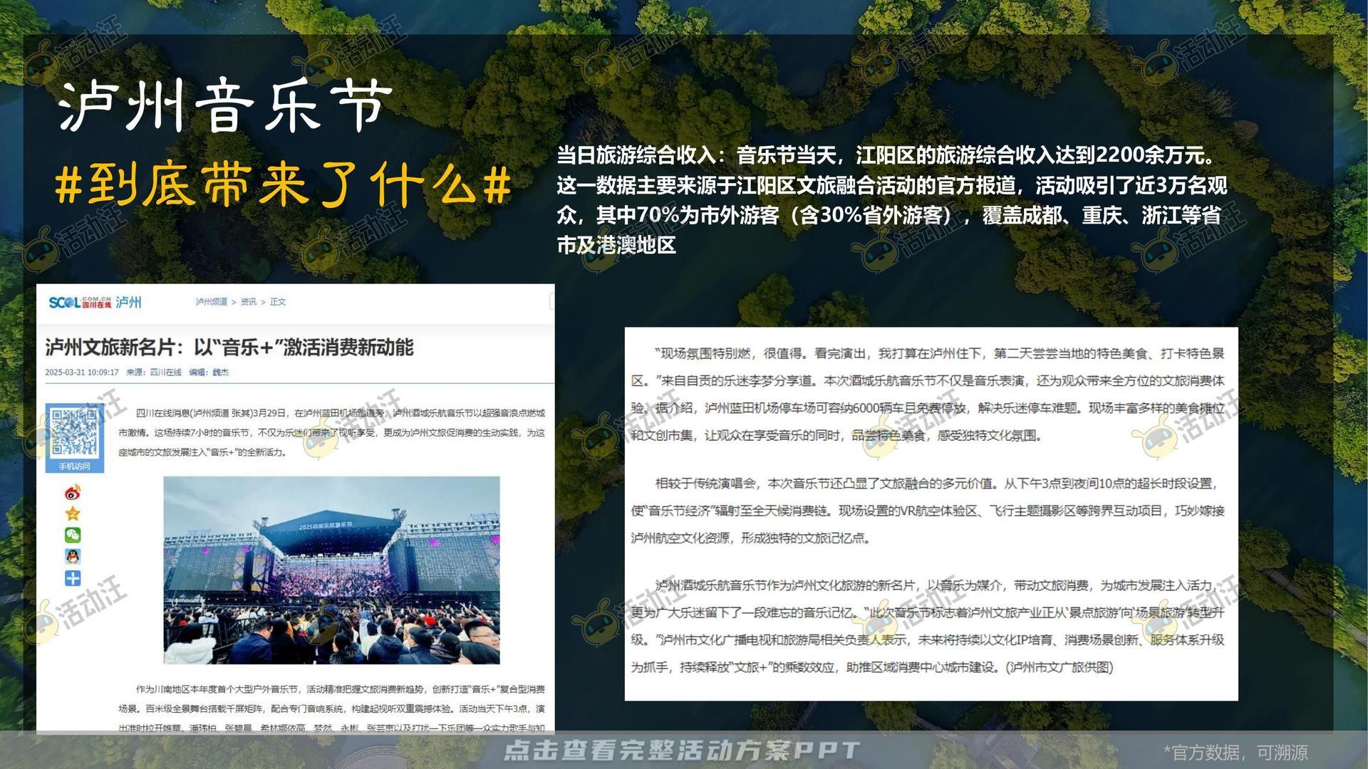 音乐节活动策划方案