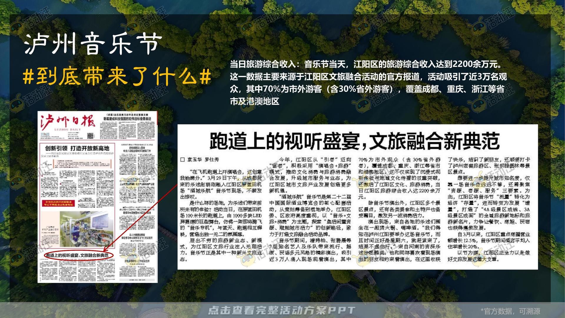 音乐节活动策划方案