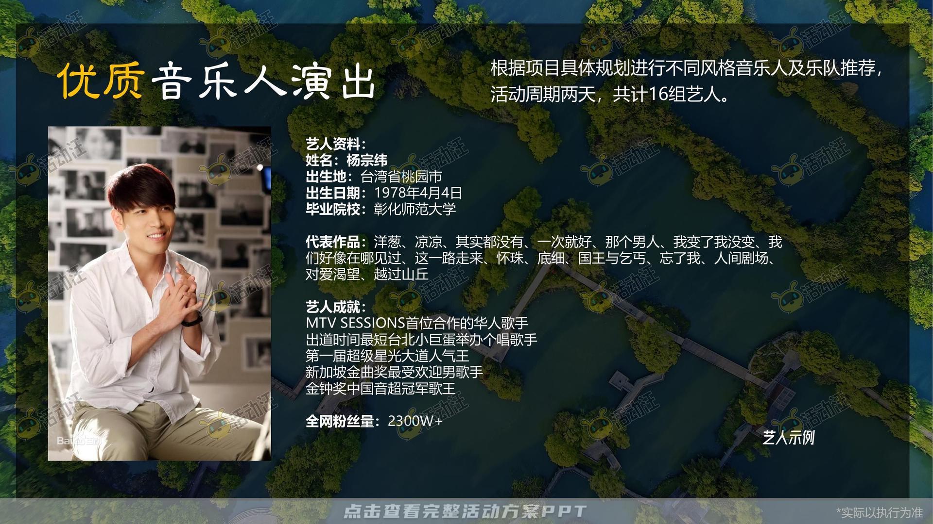 音乐节活动策划方案