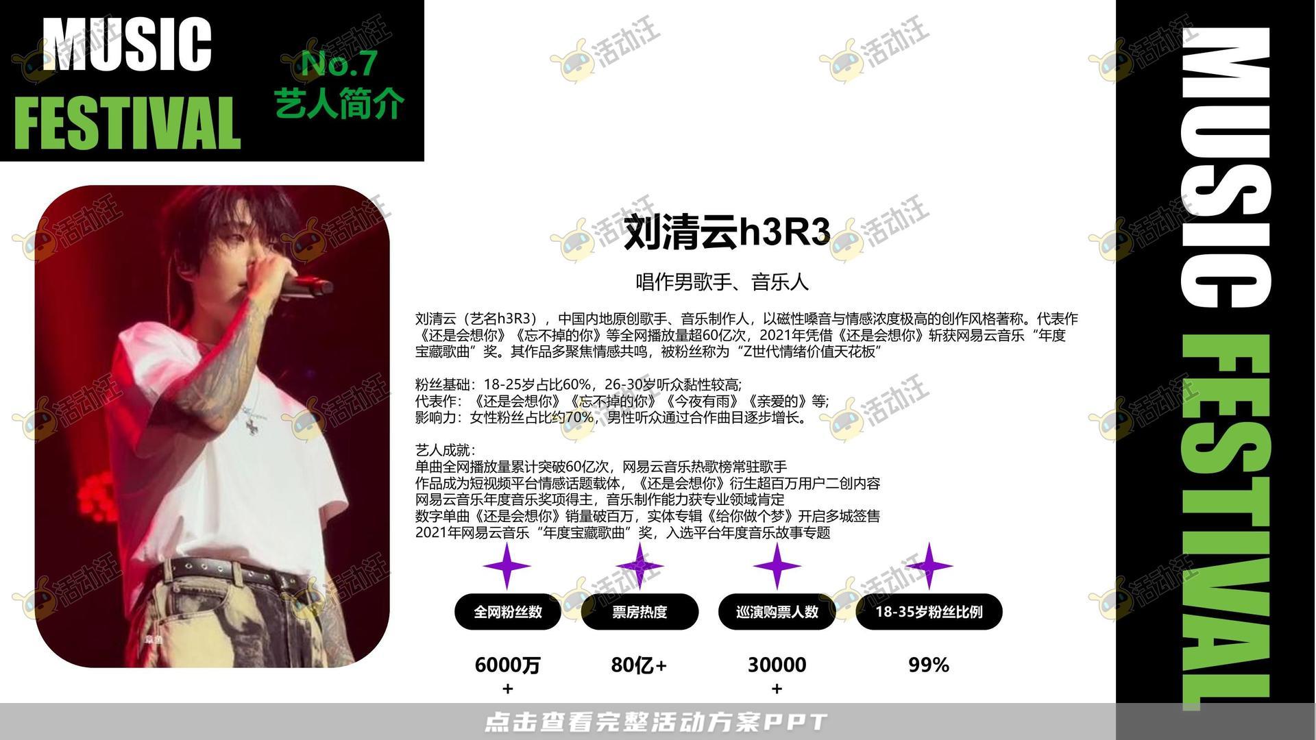 音乐节活动策划方案