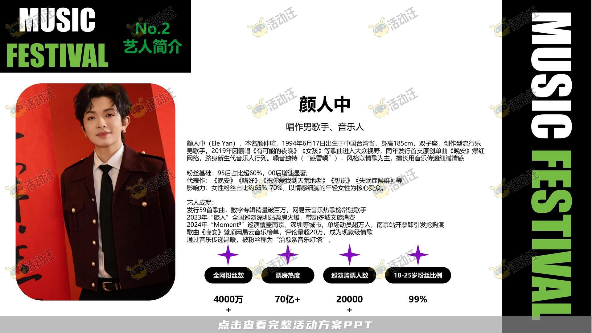 音乐节活动策划方案