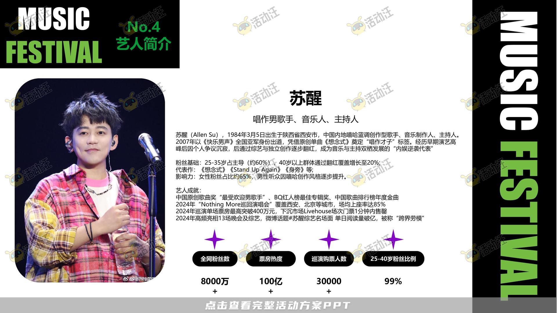 音乐节活动策划方案