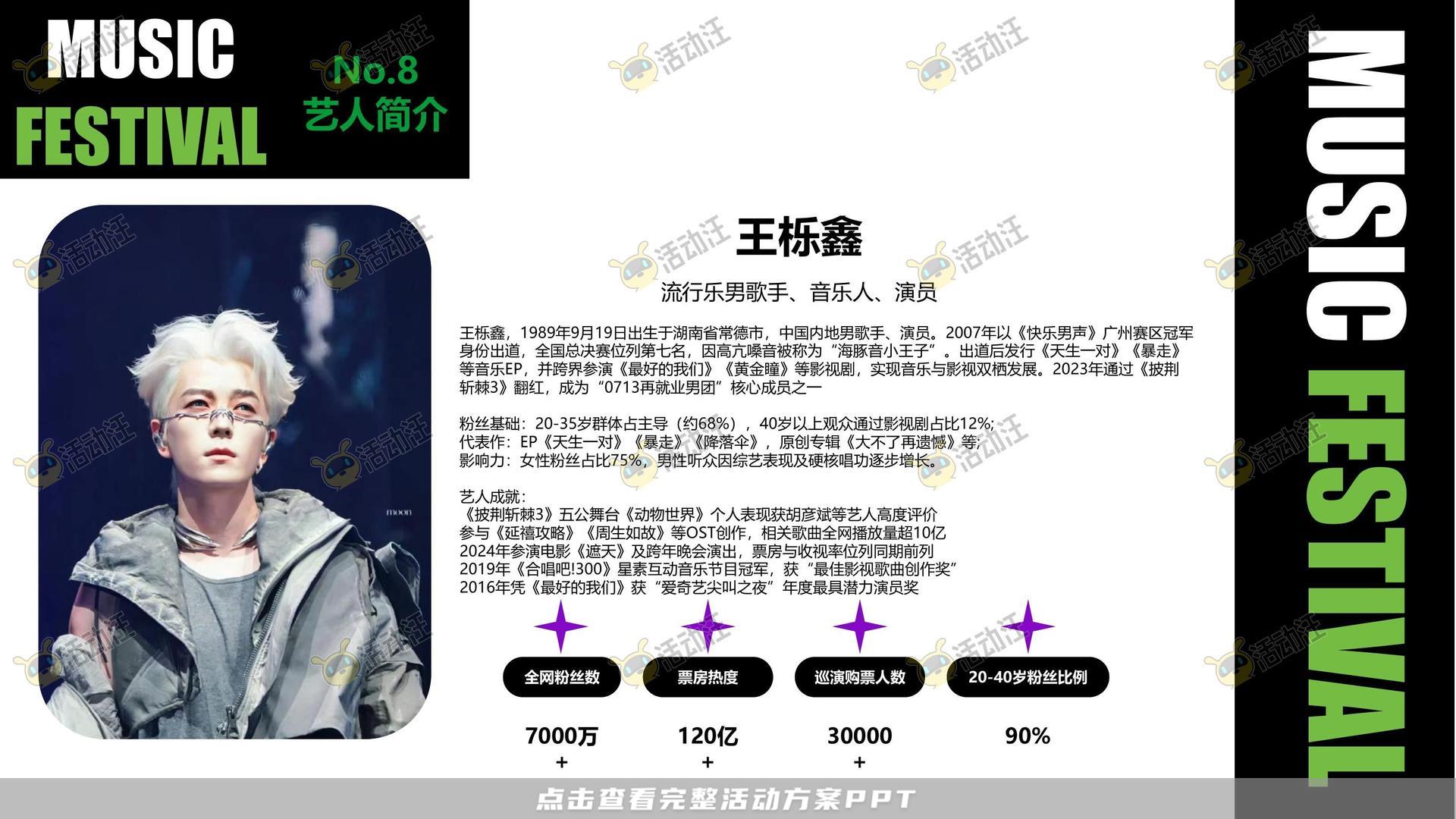 音乐节活动策划方案