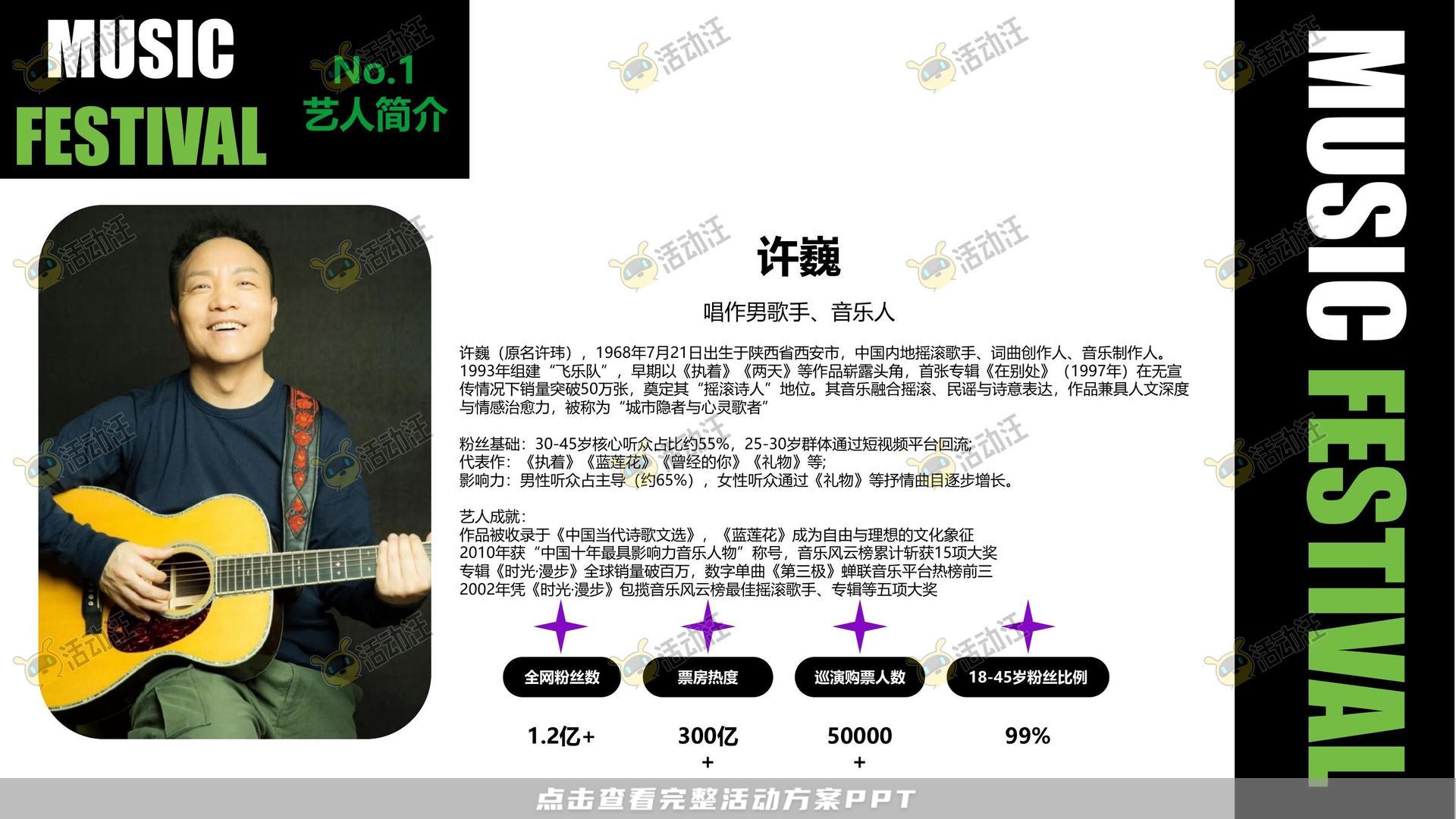 音乐节活动策划方案