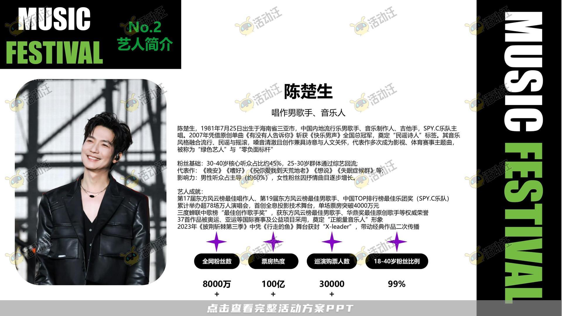 音乐节活动策划方案