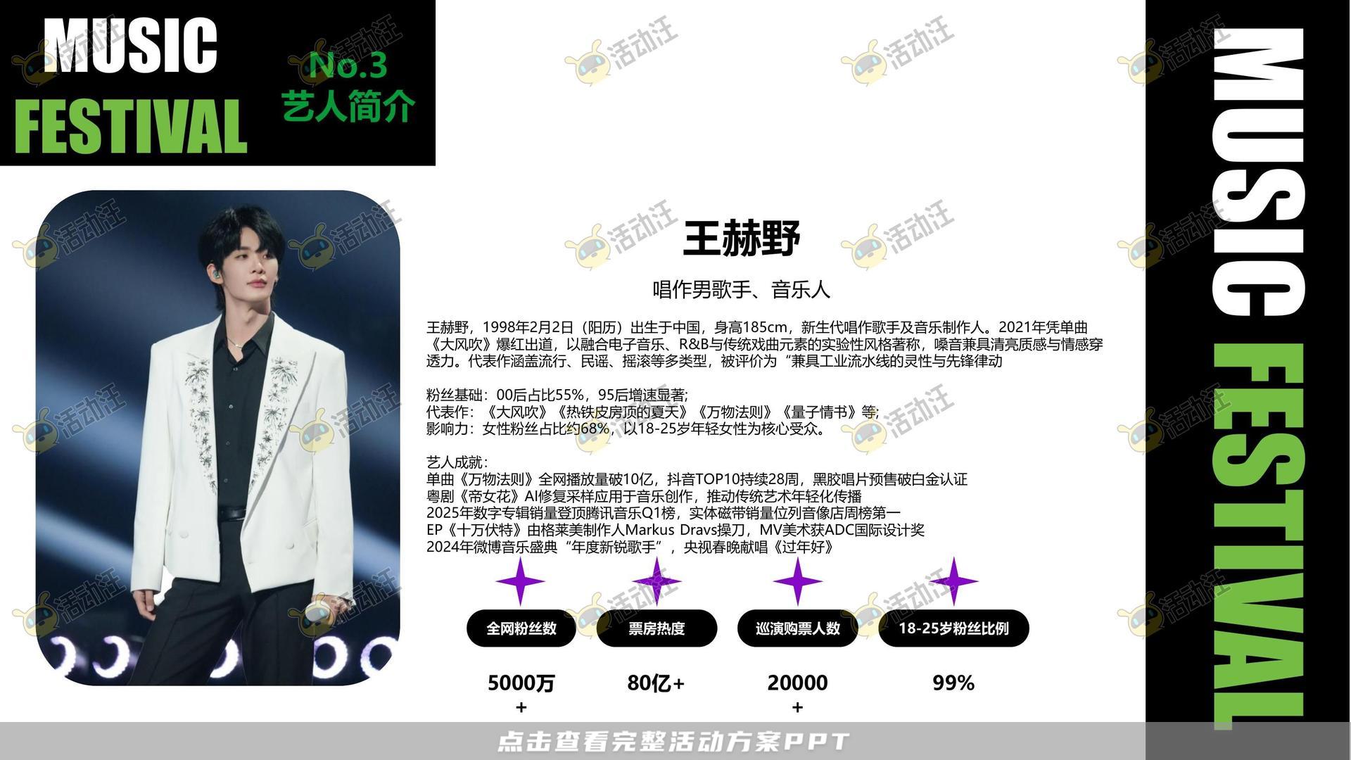 音乐节活动策划方案