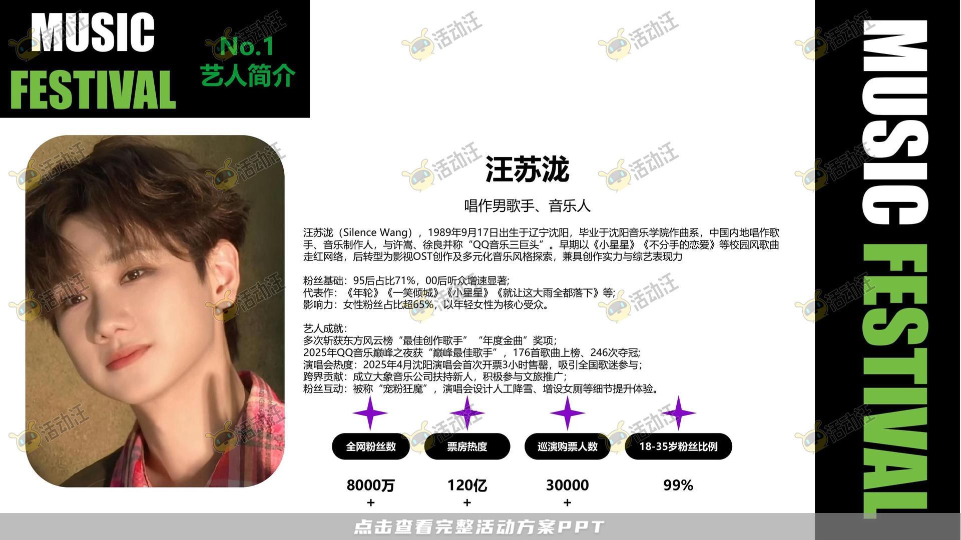 音乐节活动策划方案