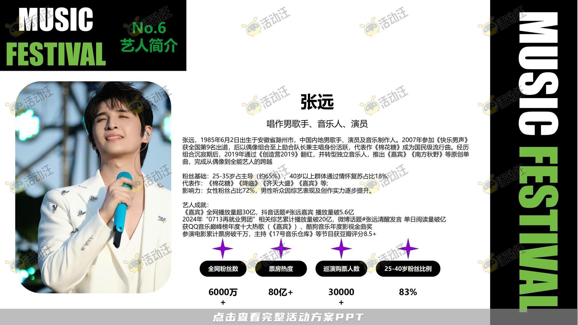 音乐节活动策划方案