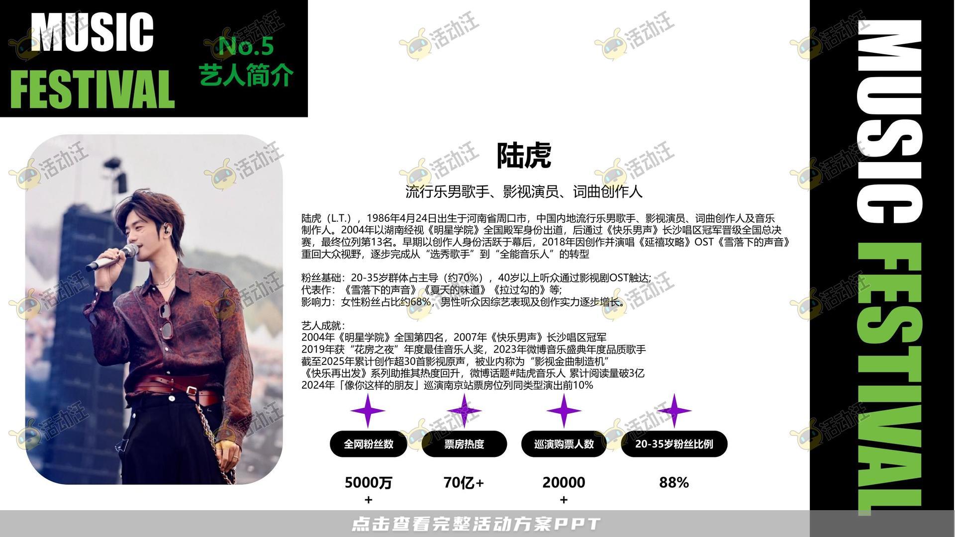 音乐节活动策划方案