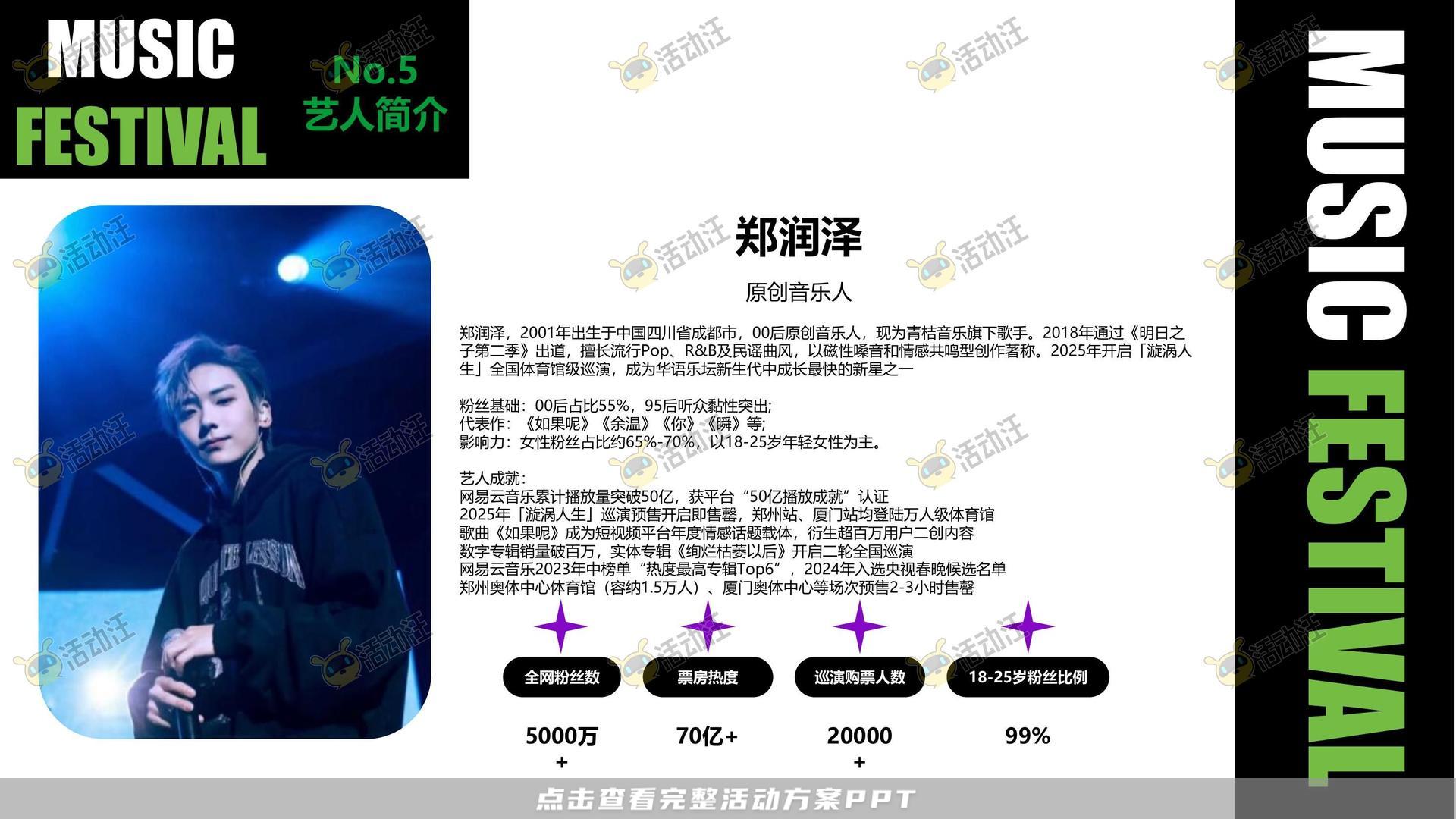 音乐节活动策划方案