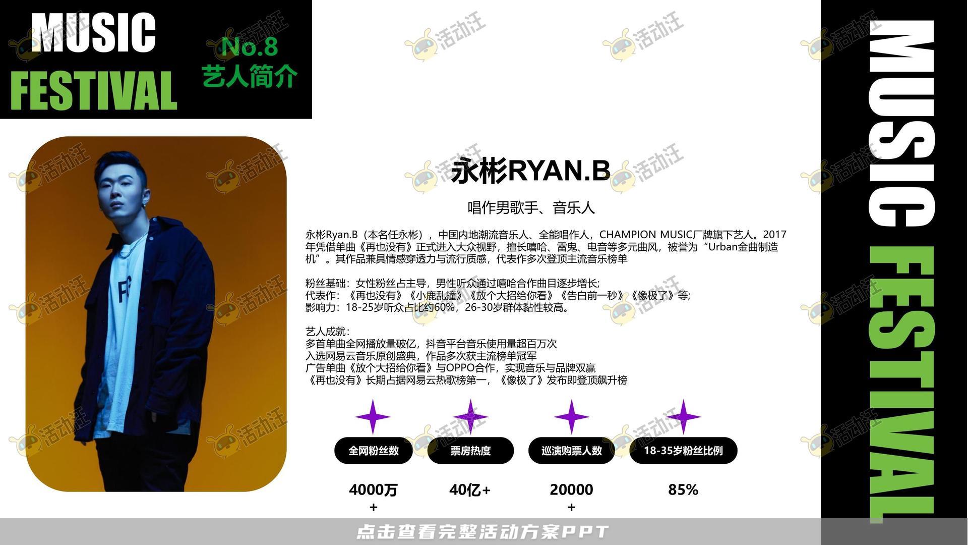 音乐节活动策划方案