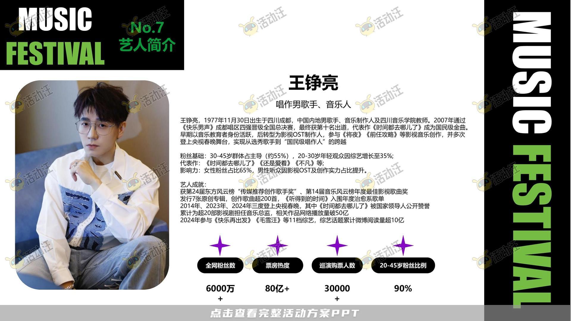 音乐节活动策划方案