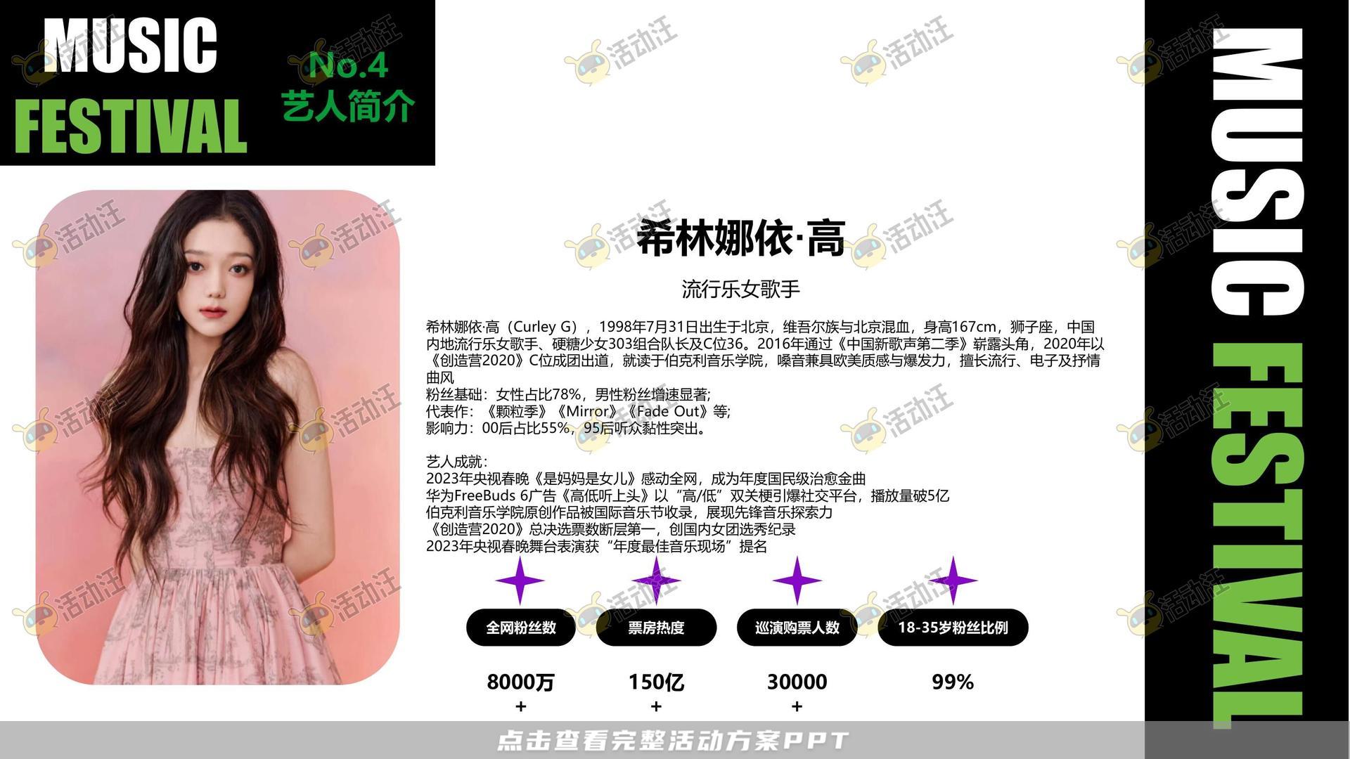 音乐节活动策划方案