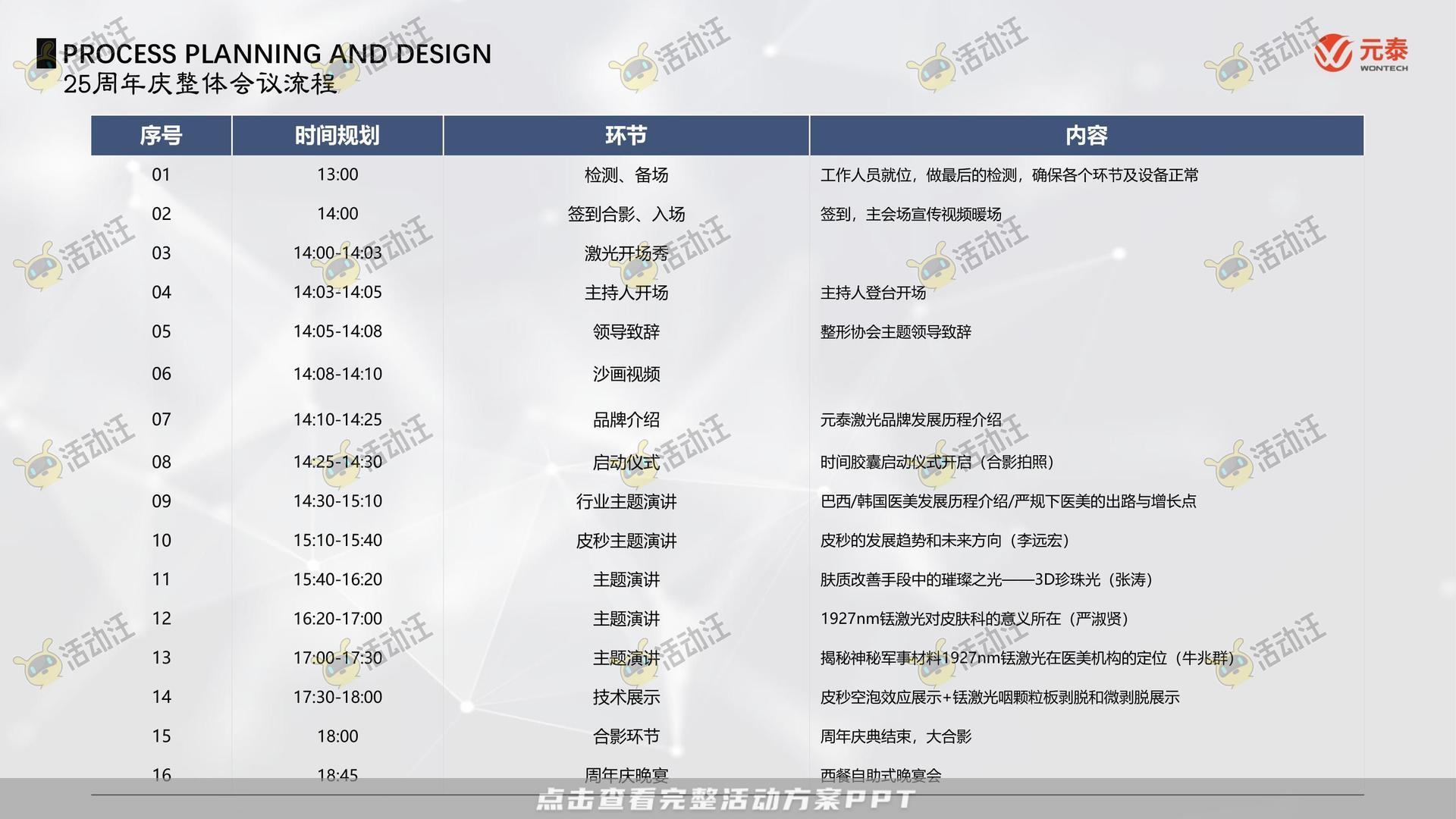 乔迁仪式活动策划方案