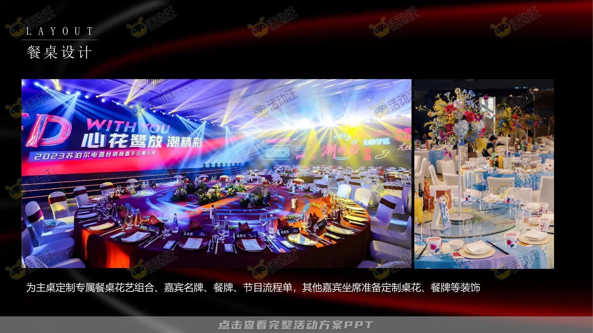 年会尾牙活动策划方案