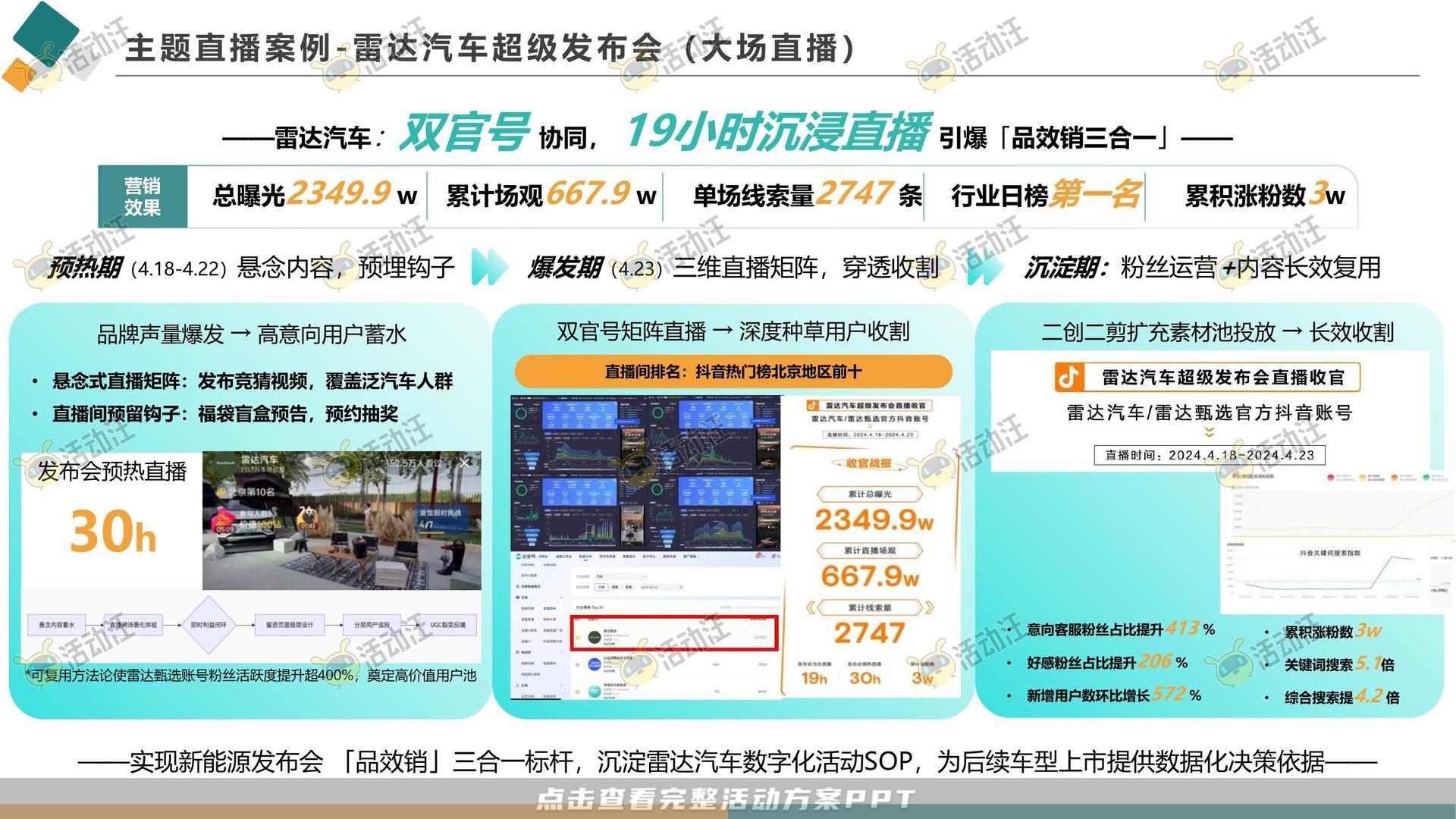 直播活动活动策划方案
