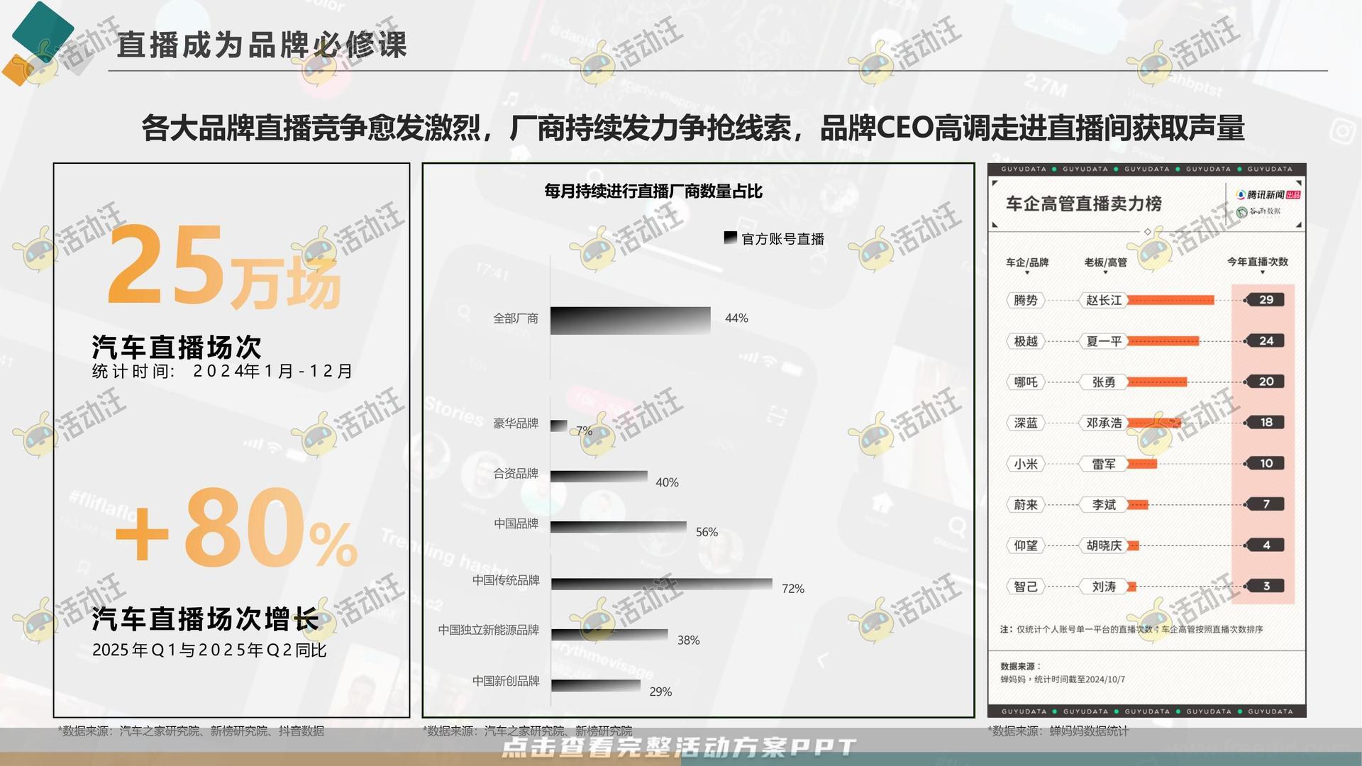 直播活动活动策划方案