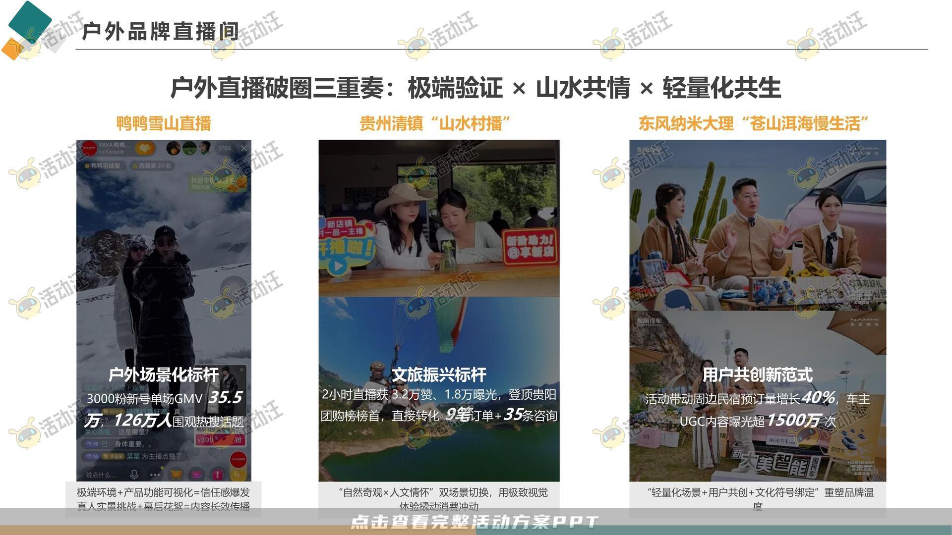 直播活动活动策划方案