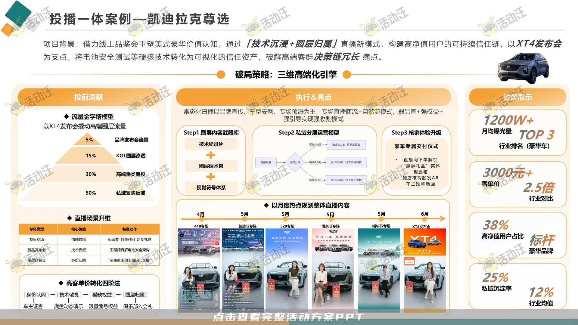 直播活动活动策划方案