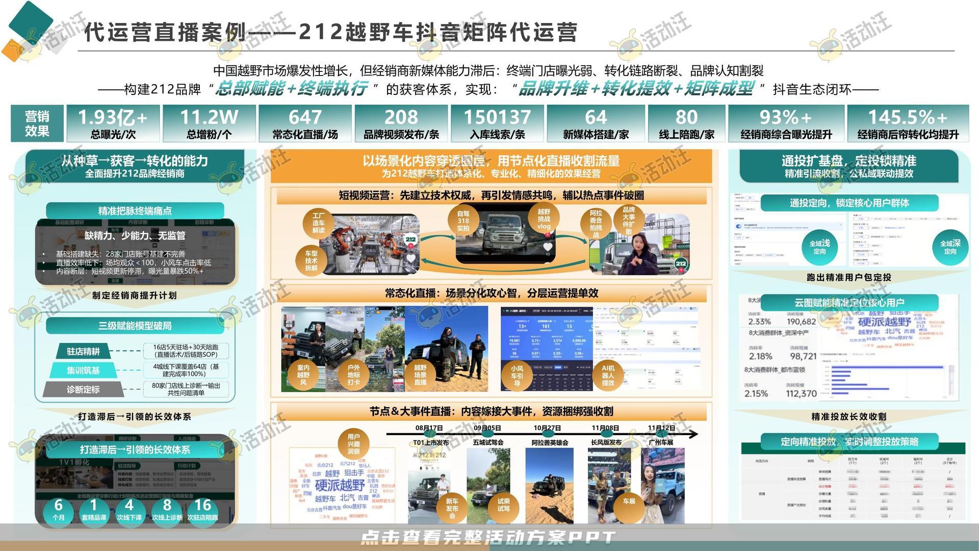 直播活动活动策划方案