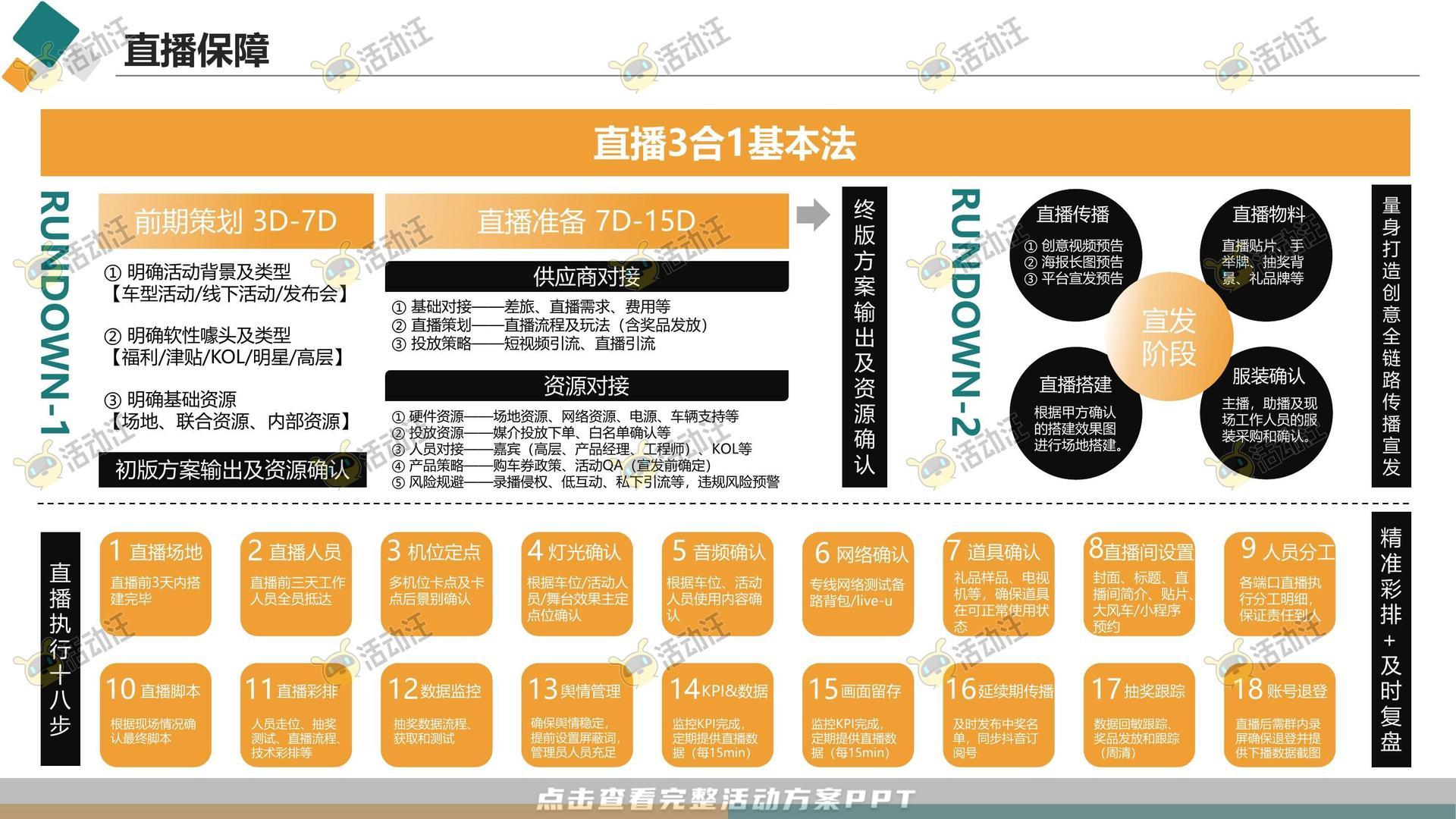 直播活动活动策划方案