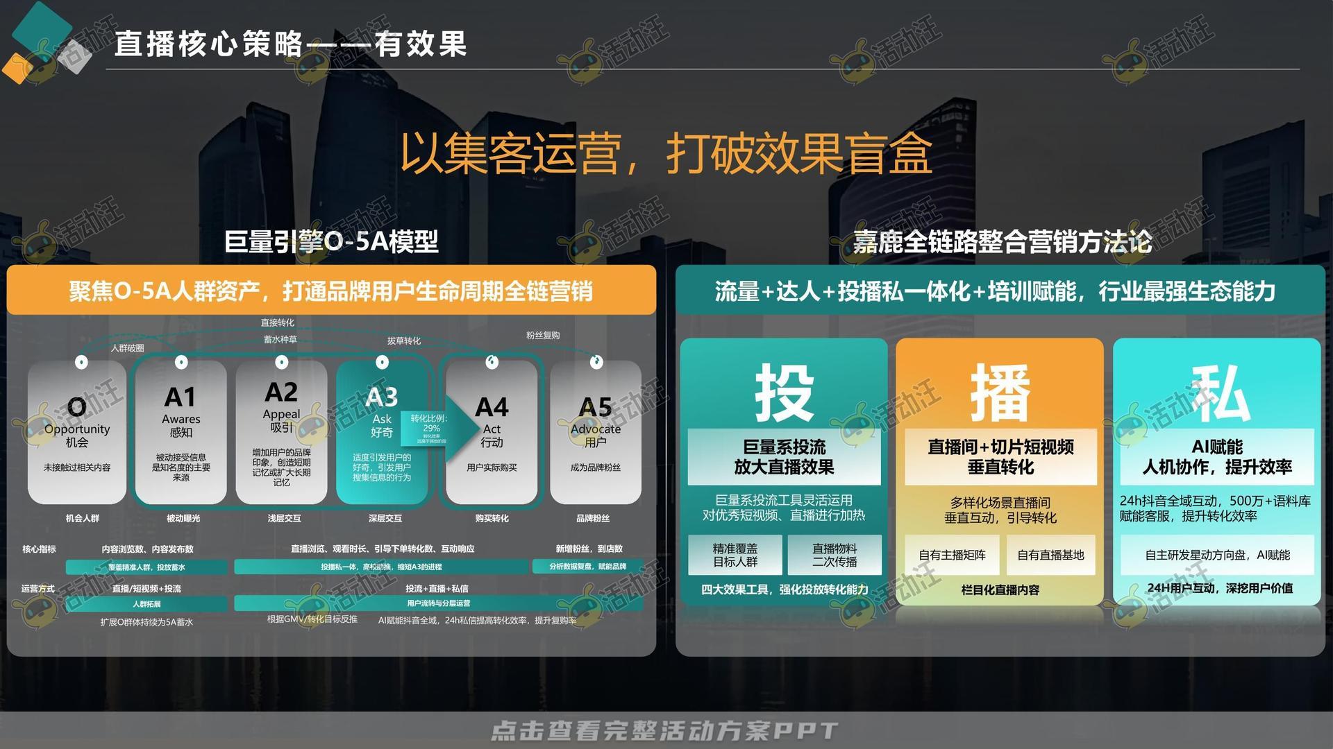 直播活动活动策划方案