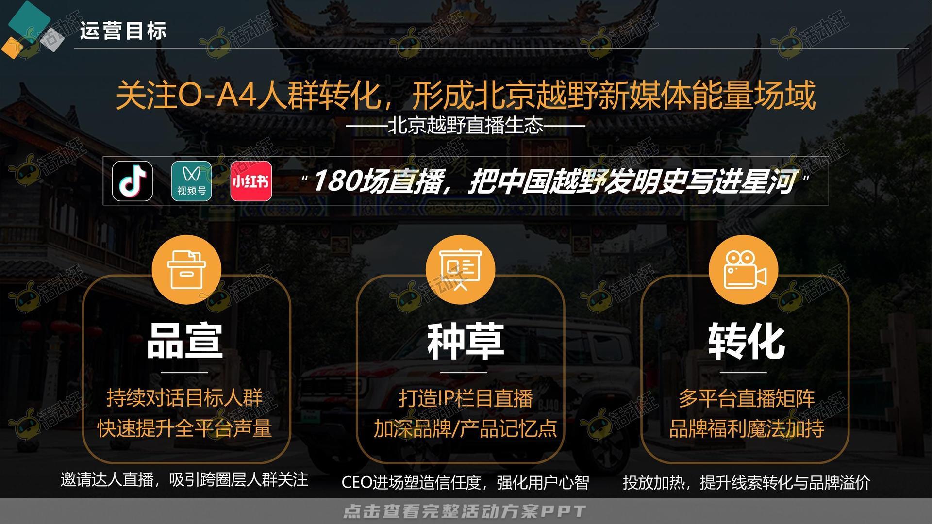 直播活动活动策划方案