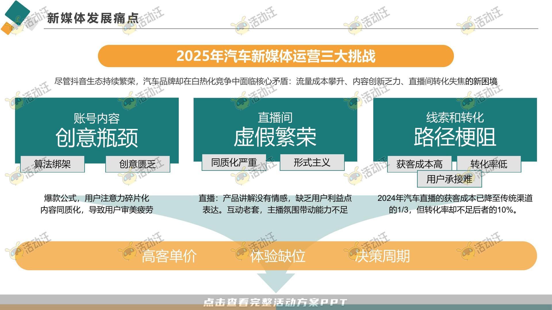 直播活动活动策划方案