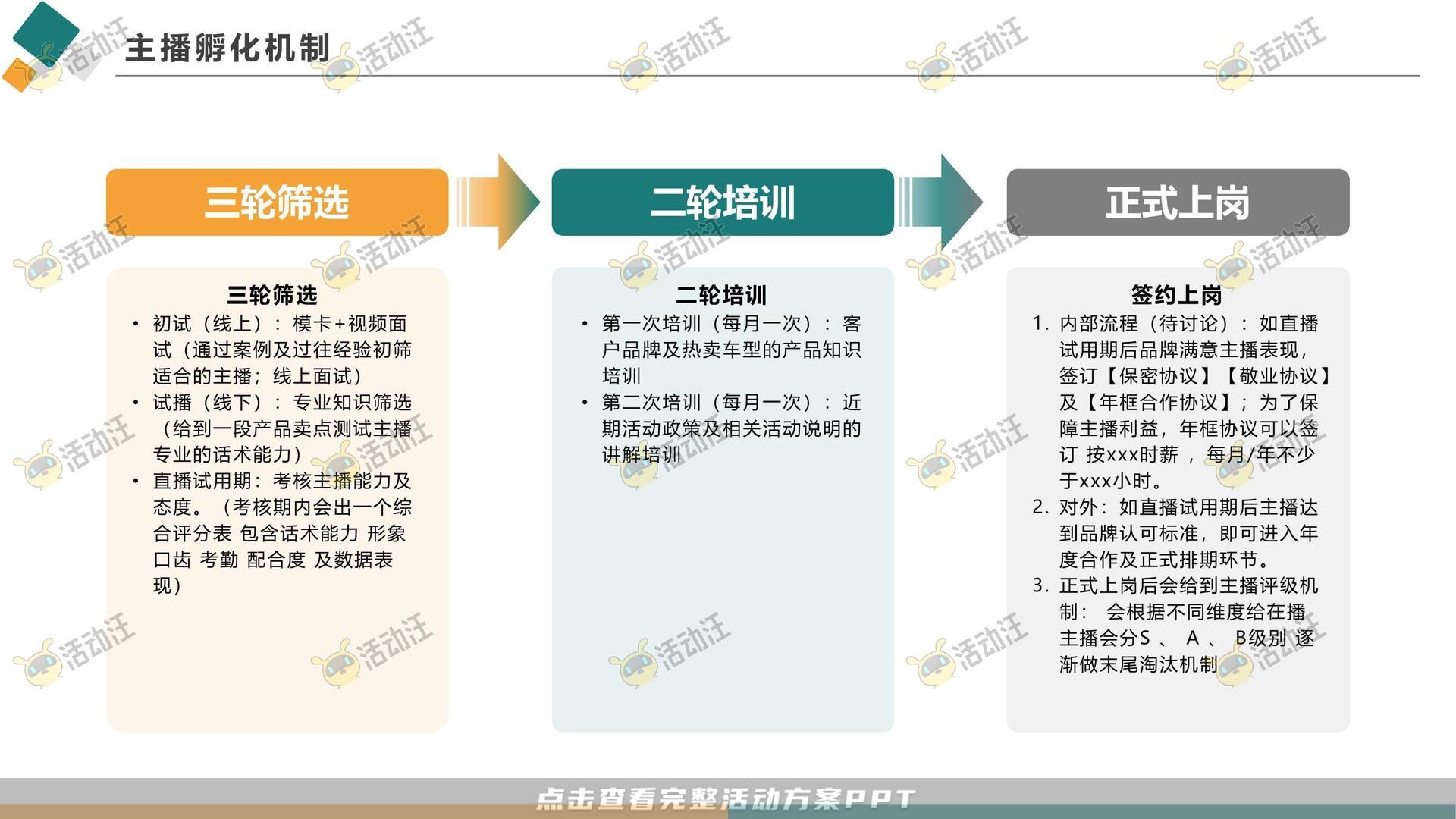 直播活动活动策划方案