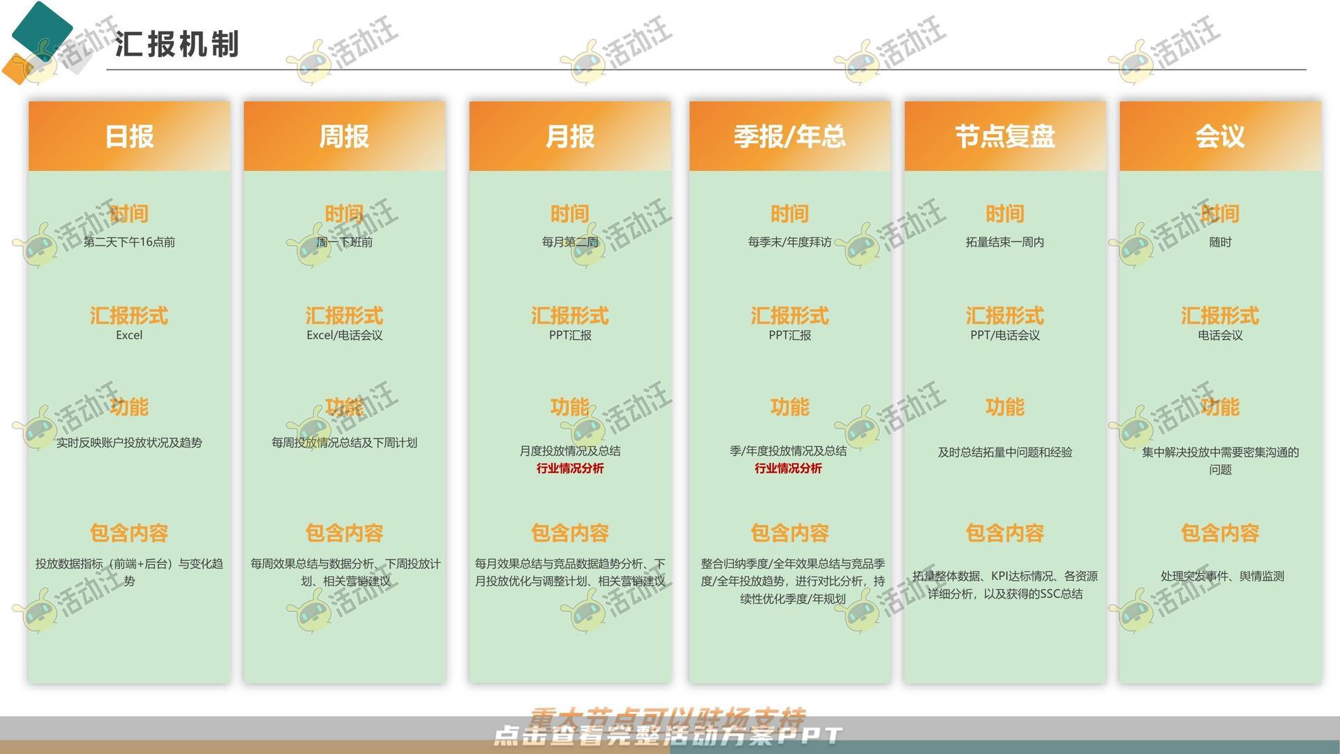 直播活动活动策划方案