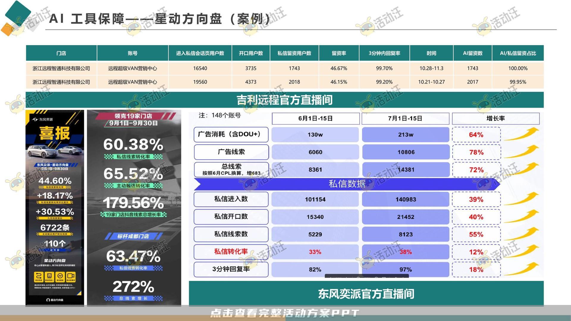 直播活动活动策划方案