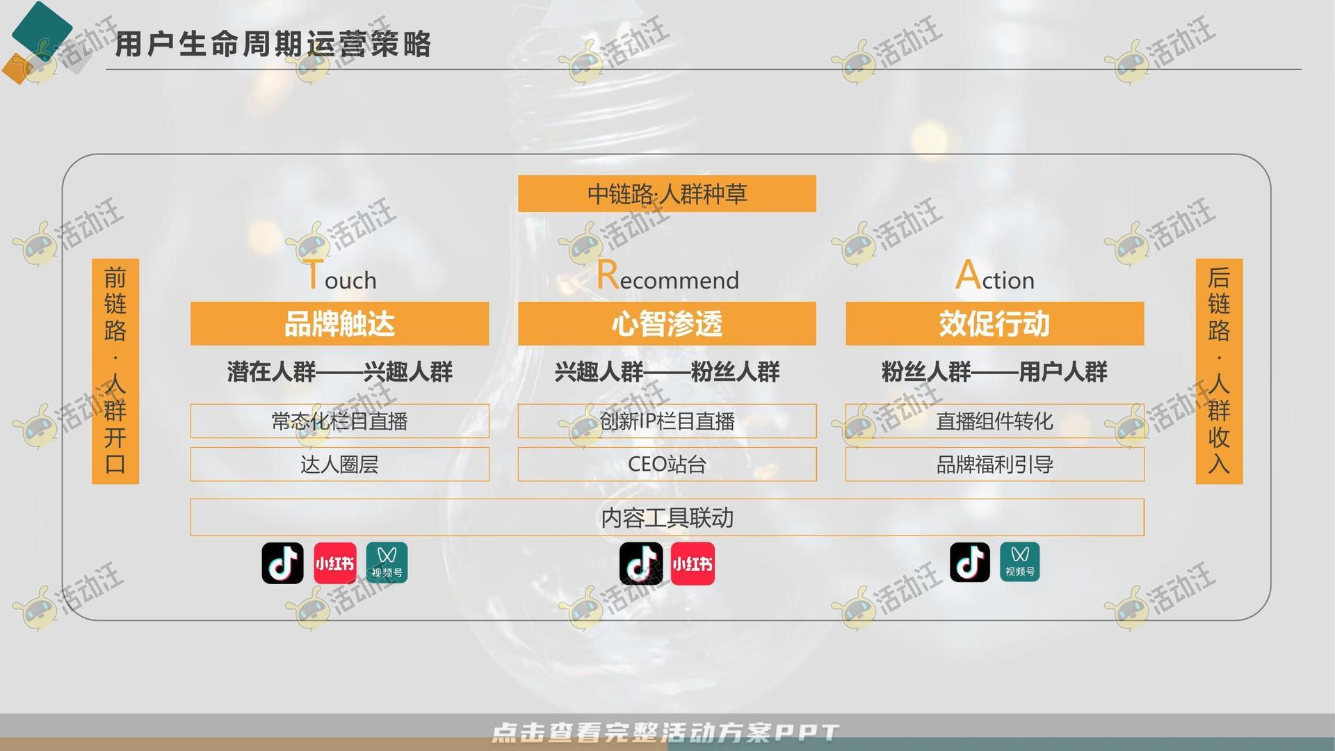 直播活动活动策划方案