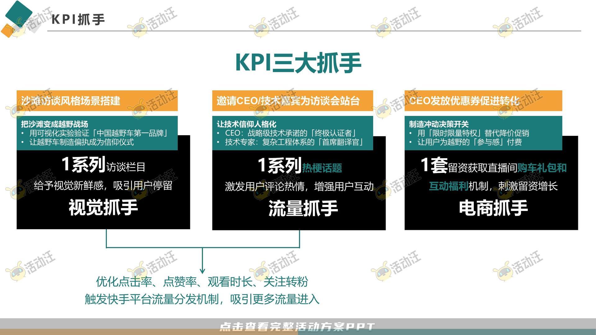 直播活动活动策划方案
