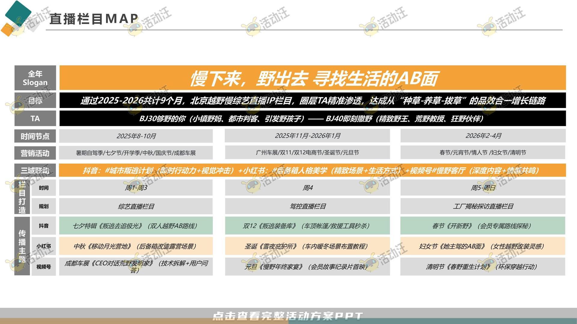 直播活动活动策划方案