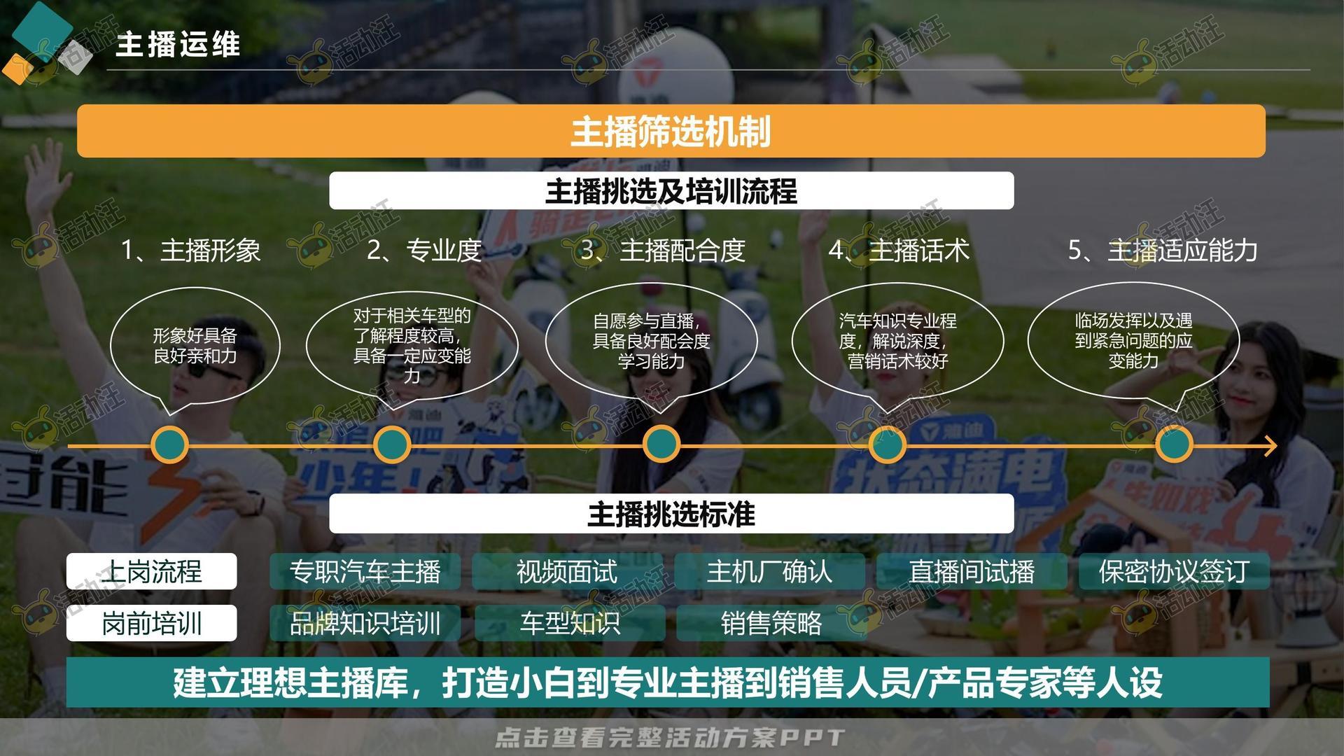 直播活动活动策划方案