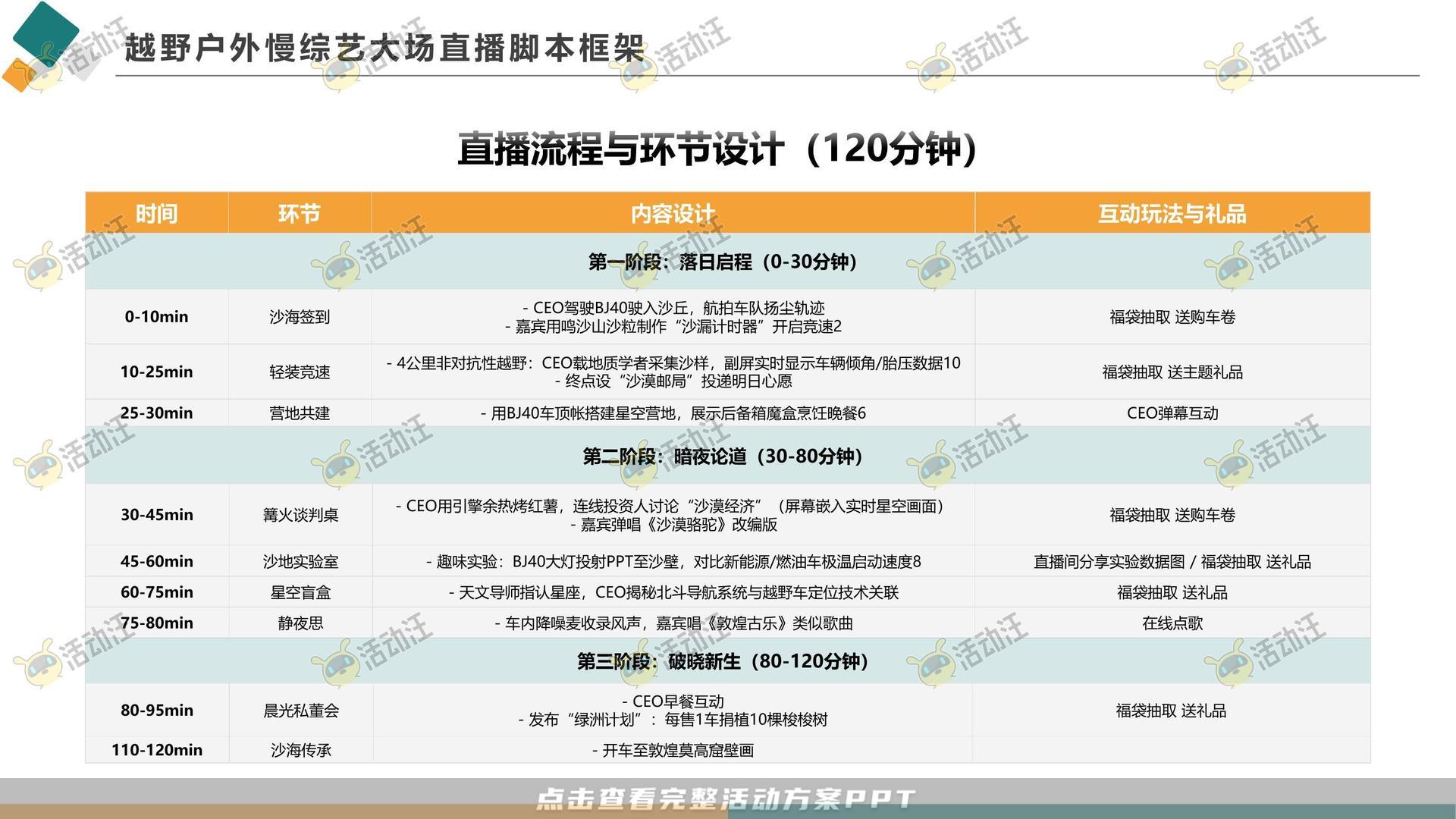 直播活动活动策划方案